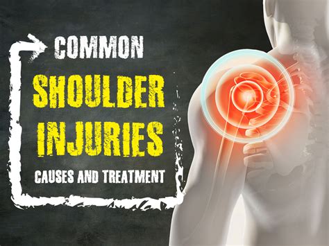 Common Shoulder Injuries Causes And Treatment Kauvery Hospital