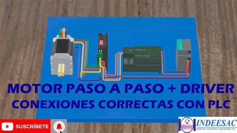 Cómo conectar correctamente un Driver de motor paso a paso con