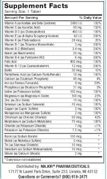 Plus Pharma Thera-M Multivitamin Multimineral Supplement, 48% OFF