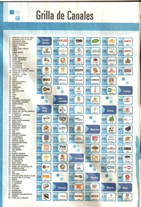 Grillas De Cable Y Tv Guia De Canales Telered Julio Capital Y