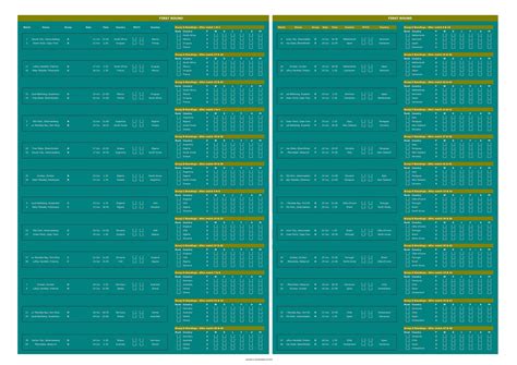 World Cup 2010 Wall Chart | Excel Templates