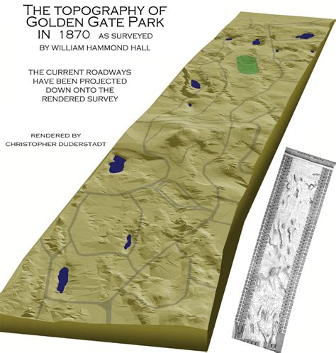 The History Of Golden Gate Park