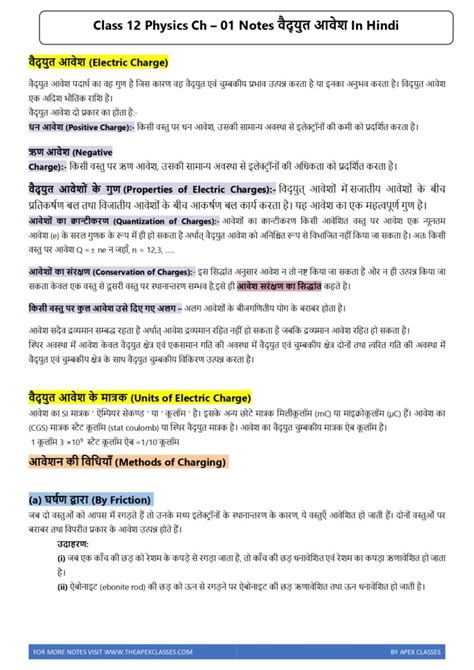 Class 12 Chemistry Notes for Chapter-3 Electrochemistry – APEX CLASSES 
