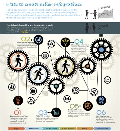 6 Tips for Designing Killer Infographics