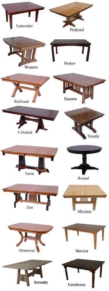 Different Types Of Kitchen Tables – Things In The Kitchen