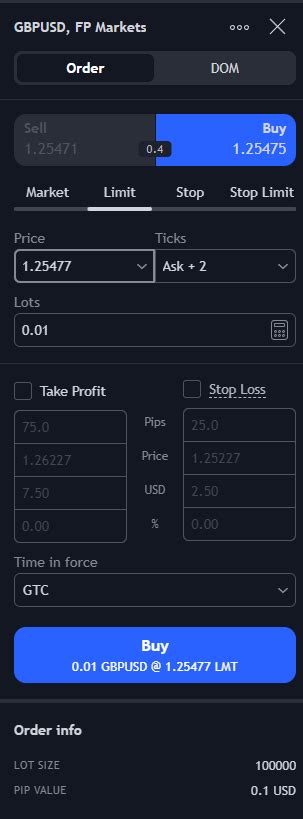 How To Start Trading With Tradingview A Beginner S Guide Fp Markets Uk