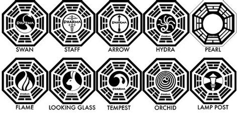 10 fascinating new revelations about the making of lost mental floss ... 