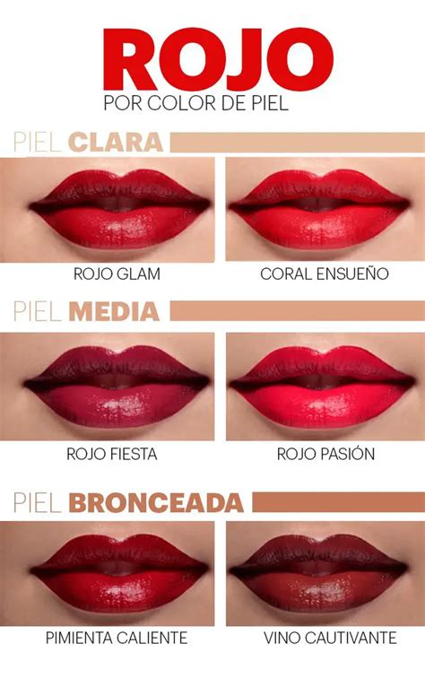 5 Looks de maquillaje con labios rojos que amarás