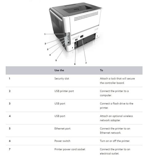 Lexmark MS510dn Yksivärinen Laser Tulostin – Digipalvelu Aura