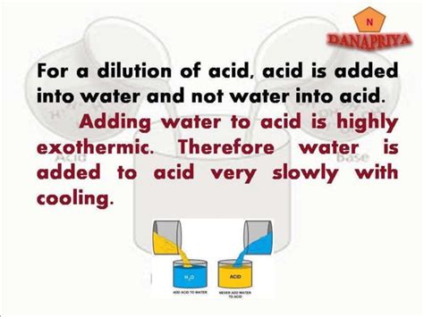 acid base salt