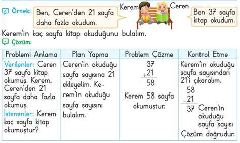 2 Sınıf Toplama İşlemi Problemleri konu anlatımı çalışma kağıdı