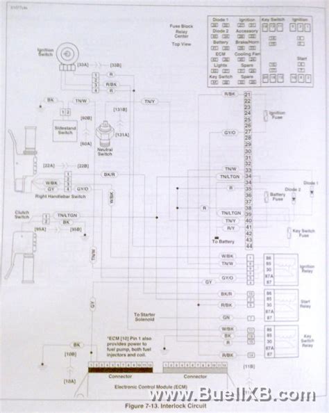 [DIAGRAM] 1997 Buell Wiring Diagram - MYDIAGRAM.ONLINE