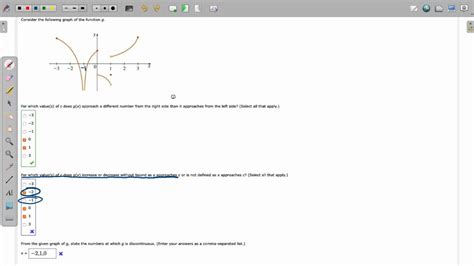 SOLVED Consider The Following Graph Of The Function For Which Value S