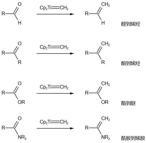 有机人名反应——tebbe烯烃合成 知乎