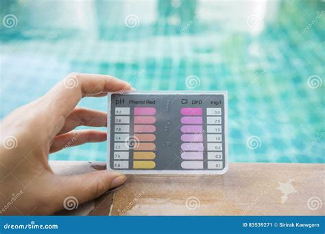 Water Pool Spa Therme Bucharest Editorial Image | CartoonDealer.com ...