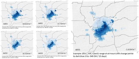 Sustainability Free Full Text Development Of An Urban Heat