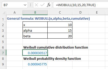 Excel WEIBULL 函数的使用方法