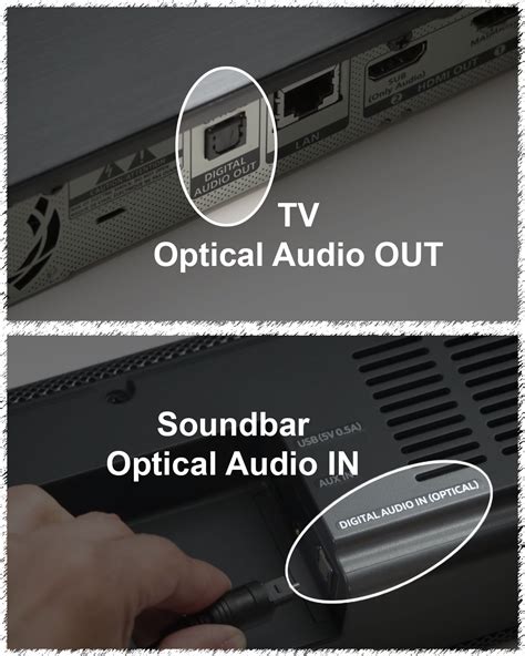 How To Connect Soundbar To Samsung Tv Using Optical Cable Connection