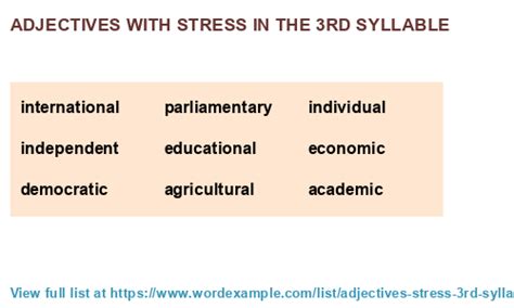 Adjectives with stress in the 3rd syllable (500 results)