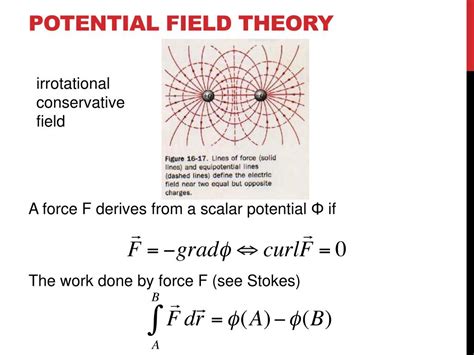 PPT Applied Geophysics Potential Field Methods PowerPoint