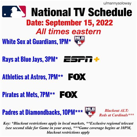 Your national tv schedule for Thursday. FOX moves their national games ...