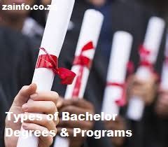 Types Of Bachelor Degrees Programs Application