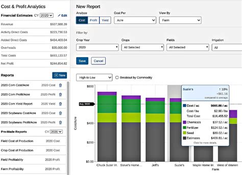 TOP 10 BEST FARM MANAGEMENT SOFTWARE IN 2023