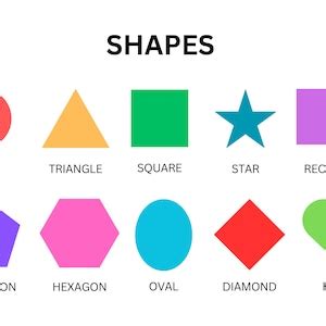 Shapes Poster Shapes Wall Art Shapes Print Educational Print ...