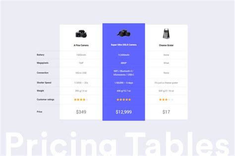 Pricing Tables By Webflow Team Flowbase