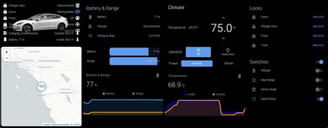 Home Assistant On Twitter Elonmusk Can You Tell Your Tesla Peeps To Work With Us Instead Of