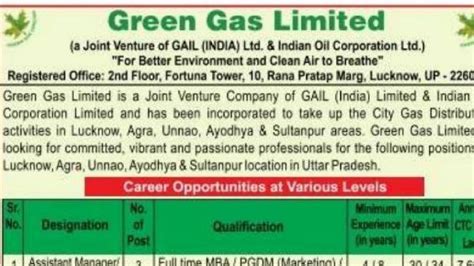 Green Gas Limited Recruitment 2022 Green Gas Recruitment 2022