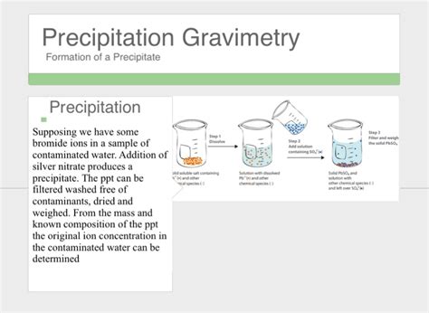 Precipitation Gravimetry Screen 4 On FlowVella Presentation