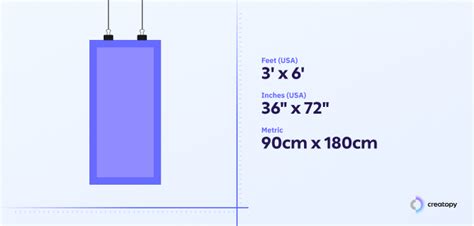 Common Standard Banner Sizes For 2023 Creatopy 2023