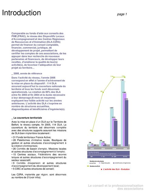 Bilan 2005 Du Dispositif DLA Introduction Page 1 Glossaire Page Ppt