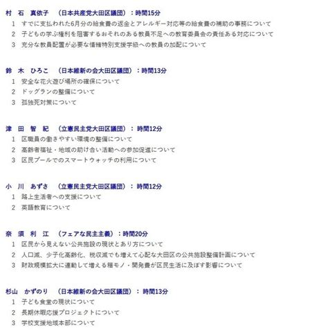 【令和5年第2回大田区議会定例会で代表質問に立ちます】6月15日（木）から始まる、令和5年第 庄嶋たかひろ（ショウジマタカヒロ