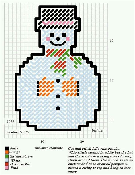 Snowman Ornament By Montanabear S Designs Plastic Canvas Ornaments Plastic Canvas Patterns