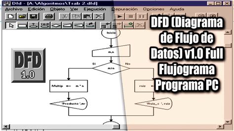 Dfd Diagrama De Flujo De Datos V1 0 Full Flujograma Programa Pc Youtube