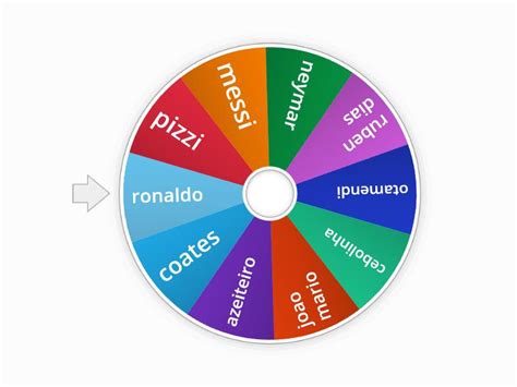 Roda Aleatoria Random Wheel