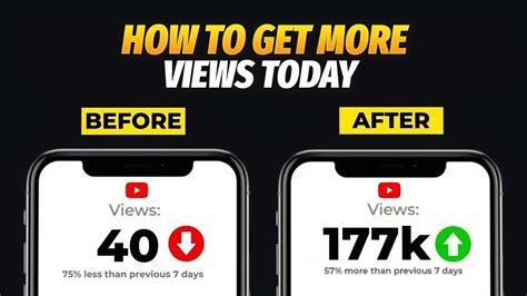 Proven Strategies To Get More Youtube Views Today Youtube