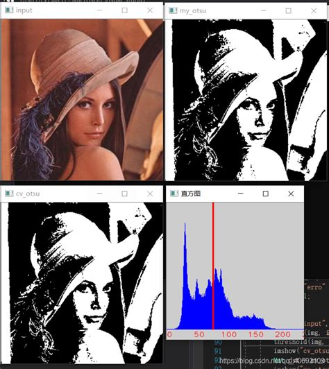 Otsu阈值分割原理及实现熟悉otsu算法实现阈值图像分割的基本原理编程实现阈值图像分割并改变其中参数值 Csdn博客