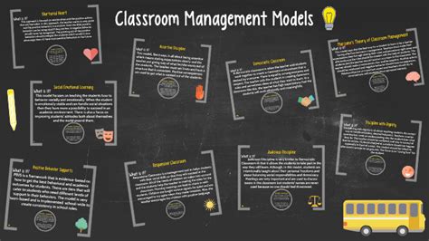 Classroom Management Models by Louisa Jastram on Prezi