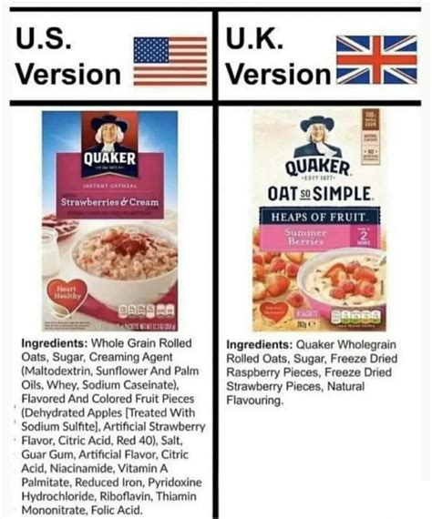 US food vs UK food | Religious Forums