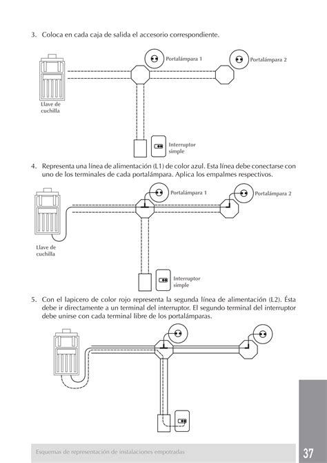 Instalaciones Electricas Empotradas Pdf