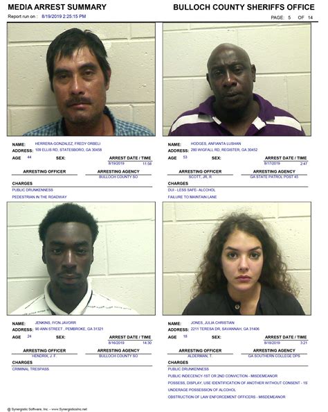 The unusual bulloch county bookings report that has everyone searching 8