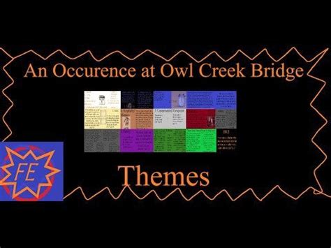 An Occurrence at Owl Creek Bridge Themes Analysis : r/ClassicalEducation