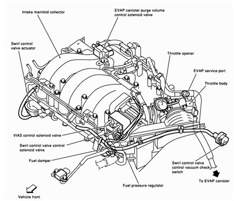 Nissan Quest Vacuum Hose Diagram