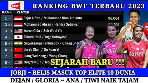 UPDATE RANKING BWF TERBARU SETELAH TURNAMEN BADMINTON ASIA