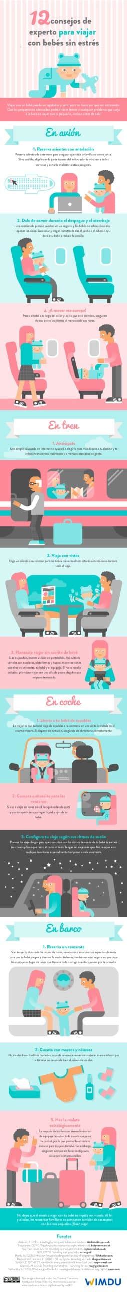 Cómo elegir el mejor itinerario para viajar con un bebé MiBBmemima