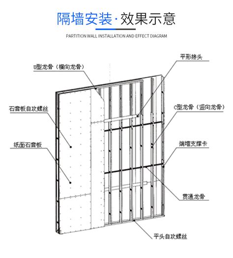 75型轻钢龙骨图集隔墙第4页大山谷图库