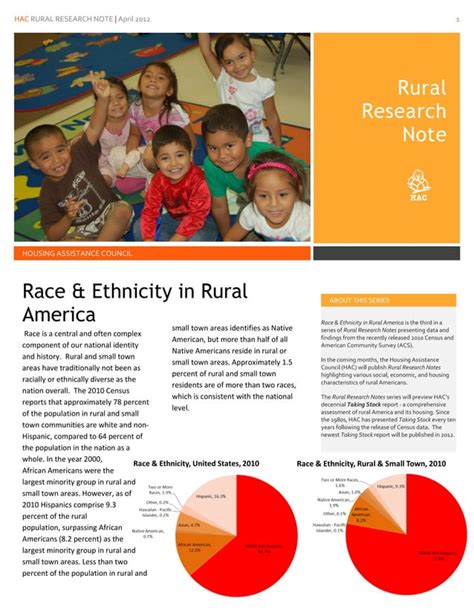 Race And Ethnicity In Rural America Pdf